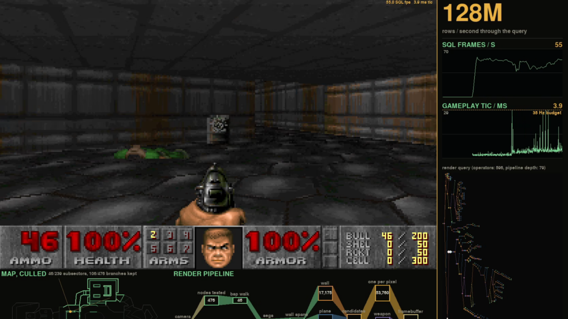 Developer Renders Doom Using SQL Queries in a Database